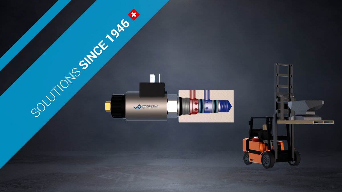 Functioning of the all-in-one valve | Wandfluh