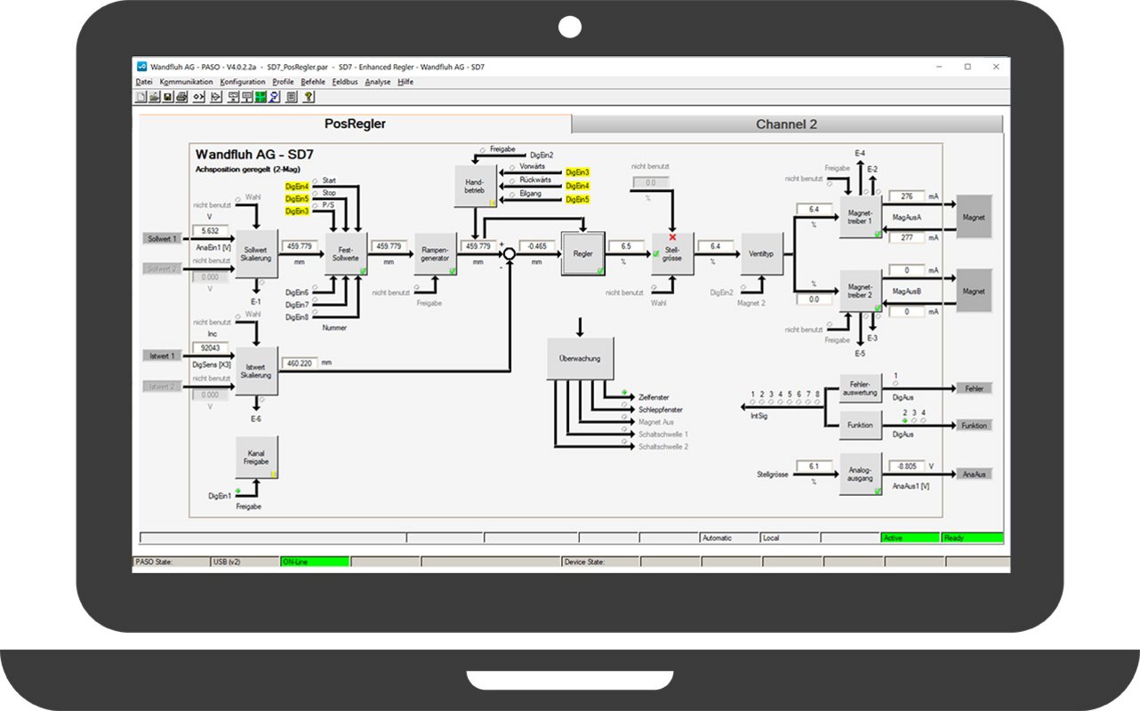 Duftspender P+L Systems LCD automatisch, programmierbar